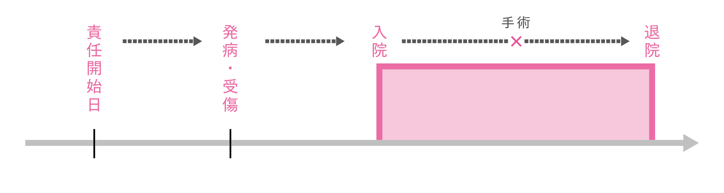 03(手術給付金)その他共通.jpg